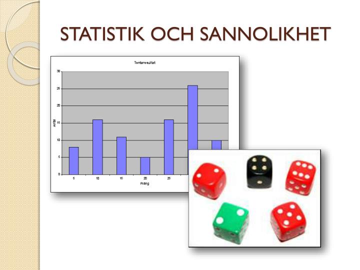 statistik och sannolikhet
