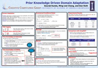 Prior Knowledge Driven Domain Adaptation Gourab Kundu, Ming-wei Chang, and Dan Roth