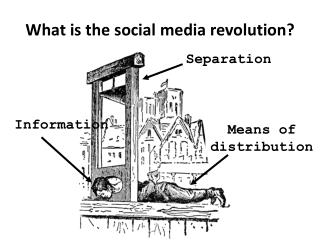 What is the social media revolution?