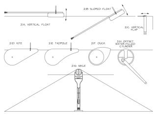 Bearings