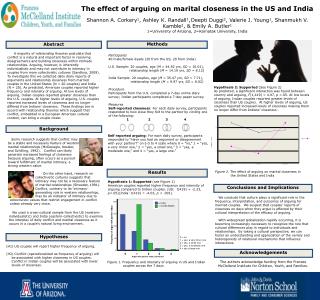 The effect of arguing on marital closeness in the US and India