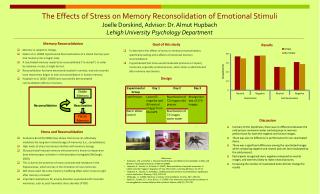 Memory Reconsolidation Memory is subject to change.