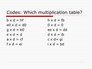 Codes: Which multiplication table?