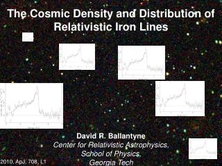 The Cosmic Density and Distribution of Relativistic Iron Lines