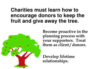 Become proactive in the planning process with your supporters. Treat them as client / donors.