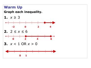 Warm Up Graph each inequality. 1. x ? 3 2. 2 ? x ? 6 3. x &lt; 1 OR x &gt; 0