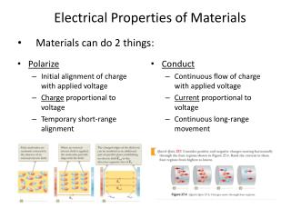 Materials can do 2 things: