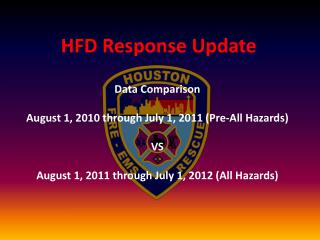 HFD Response Update