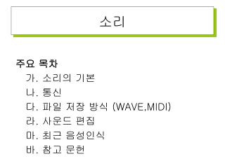 wave midi