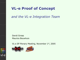 VL-e Proof of Concept and the VL-e Integration Team