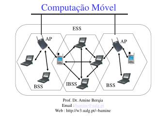 computa o m vel