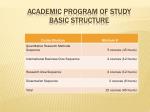 Academic Program of Study Basic Structure - slide 1