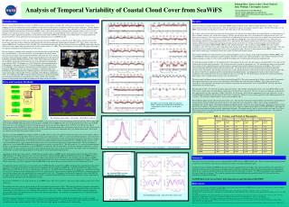 Analysis of Temporal Variability of Coastal Cloud Cover from SeaWiFS