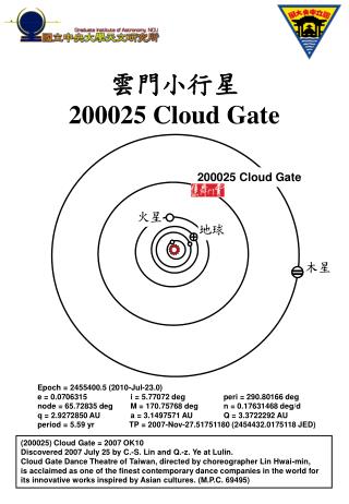 (200025) Cloud Gate = 2007 OK10 Discovered 2007 July 25 by C.-S. Lin and Q.-z. Ye at Lulin.
