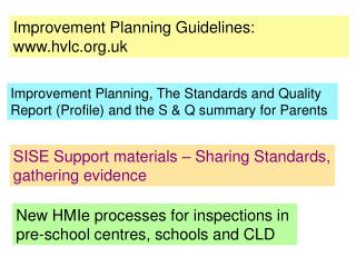 Improvement Planning Guidelines: hvlc.uk