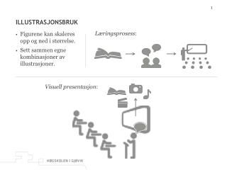 illustrasjonsbruk