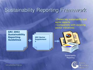 Sustainability Reporting Framework
