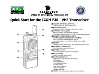 Office of Emergency Management Quick Start for the ICOM F3S - VHF Transceiver