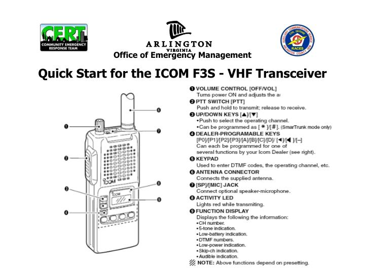 office of emergency management quick start for the icom f3s vhf transceiver