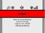 Icing - slide 1