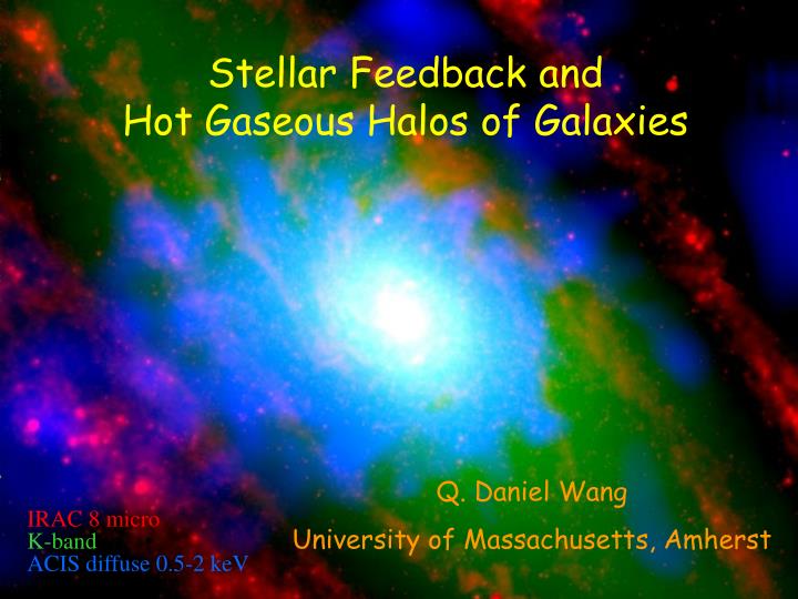 stellar feedback and hot gaseous halos of galaxies