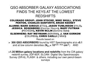 QSO ABSORBER GALAXY ASSOCIATIONS FINDS THE KEYS AT THE LOWEST REDSHIFTS