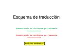 Understanding Semantic Actions in Attribute Communication - slide 1