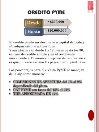 credito pyme
