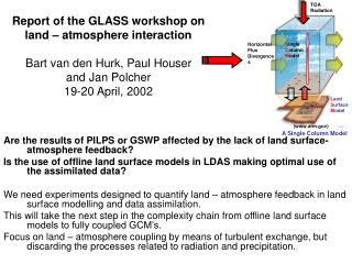 Are the results of PILPS or GSWP affected by the lack of land surface-atmosphere feedback?