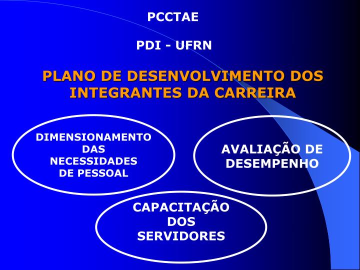 plano de desenvolvimento dos integrantes da carreira