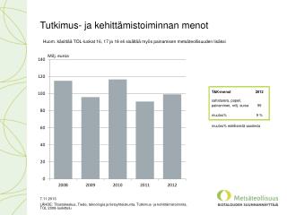 tutkimus ja kehitt mistoiminnan menot