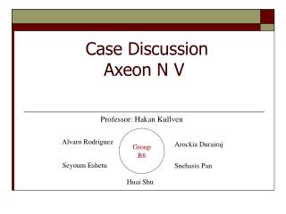 Case Discussion Axeon N V