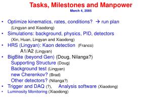 Tasks, Milestones and Manpower March 4, 2005