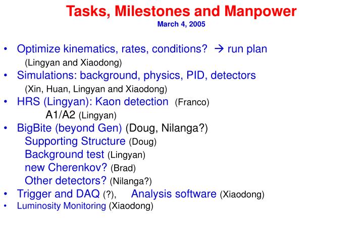 tasks milestones and manpower march 4 2005