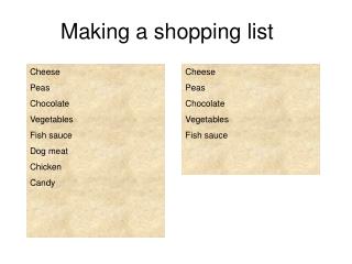 Making a shopping list