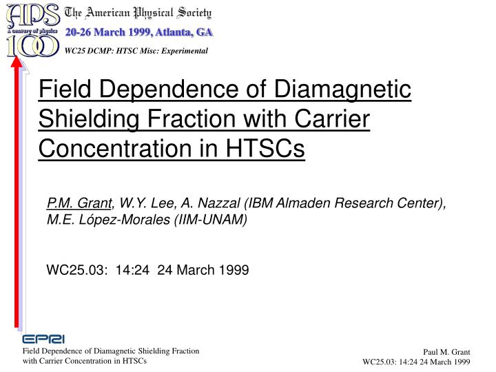 field dependence of diamagnetic shielding fraction with carrier concentration in htscs