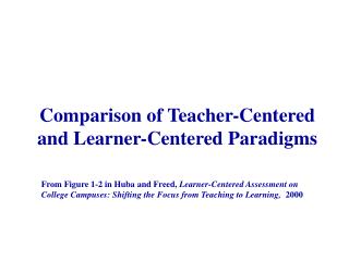 Comparison of Teacher-Centered and Learner-Centered Paradigms