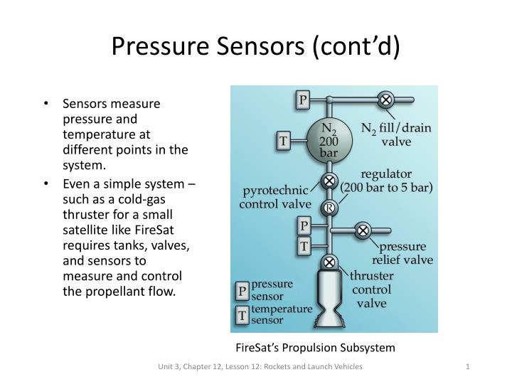 pressure sensors cont d