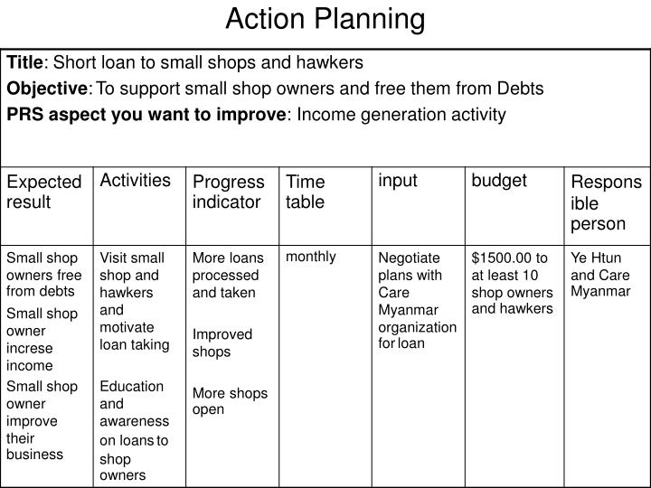 action planning