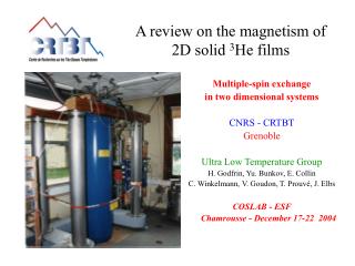 A review on the magnetism of 2D solid 3 He films