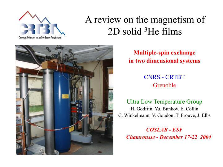 a review on the magnetism of 2d solid 3 he films