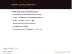 Shaping the Future: Integrating Process Architecture for Enhanced Energy Solutions - slide 1