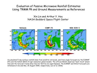 Evaluation of Passive Microwave Rainfall Estimates