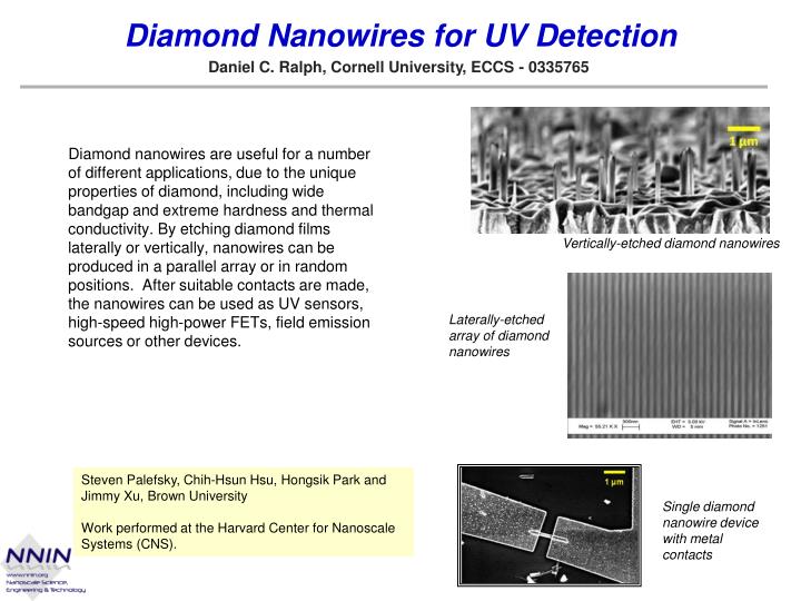 diamond nanowires for uv detection