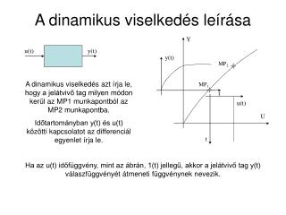 a dinamikus viselked s le r sa