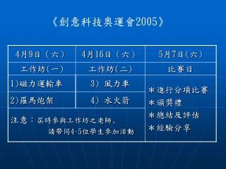 《 創意科技奧運會 2005》
