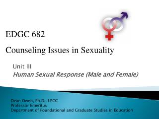 Unit III Human Sexual Response (Male and Female)
