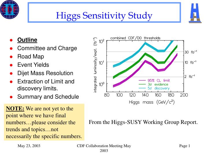 higgs sensitivity study