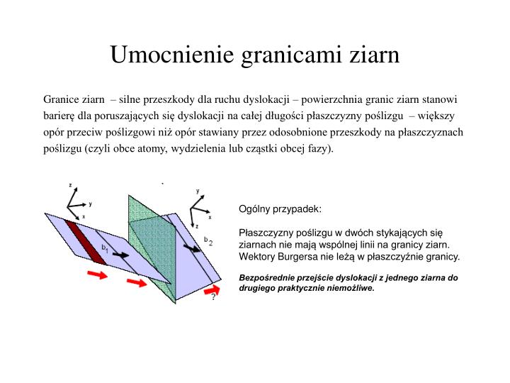 umocnienie granicami ziarn