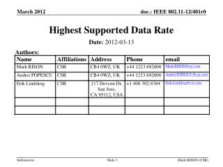 Highest Supported Data Rate